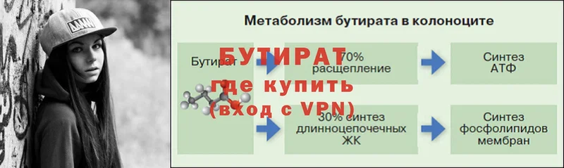 Бутират бутик  Катайск 